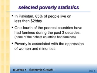 CHAPTER 7CHAPTER 7 Economic Growth IEconomic Growth I slide 5
selected poverty statisticsselected poverty statistics
 In Pakistan, 85% of people live on
less than $2/day
 One-fourth of the poorest countries have
had famines during the past 3 decades.
(none of the richest countries had famines)
 Poverty is associated with the oppression
of women and minorities
 