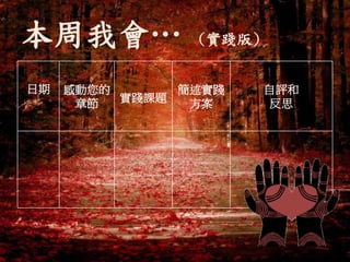 本周我會…           (實踐版)


日期   感動您的      簡述實踐     自評和
      章節  實踐課題  方案      反思
 