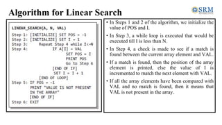 Algorithm for Linear Search
• In Steps 1 and 2 of the algorithm, we initialize the
value of POS and I.
• In Step 3, a while loop is executed that would be
executed till I is less than N.
• In Step 4, a check is made to see if a match is
found between the current array element and VAL.
• If a match is found, then the position of the array
element is printed, else the value of I is
incremented to match the next element with VAL.
• If all the array elements have been compared with
VAL and no match is found, then it means that
VAL is not present in the array.
 