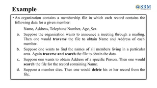 Example
• An organization contains a membership file in which each record contains the
following data for a given member:
Name, Address, Telephone Number, Age, Sex
a. Suppose the organization wants to announce a meeting through a mailing.
Then one would traverse the file to obtain Name and Address of each
member.
b. Suppose one wants to find the names of all members living in a particular
area. Again traverse and search the file to obtain the data.
c. Suppose one wants to obtain Address of a specific Person. Then one would
search the file for the record containing Name.
d. Suppose a member dies. Then one would delete his or her record from the
file.
 