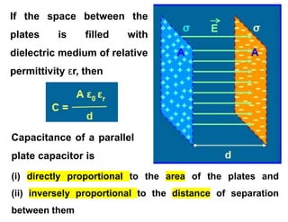 If the space between the
plates is filled with
dielectric medium of relative
permittivity εr, then
Capacitance of a parallel
plate capacitor is
(i) directly proportional to the area of the plates and
(ii) inversely proportional to the distance of separation
between them
 