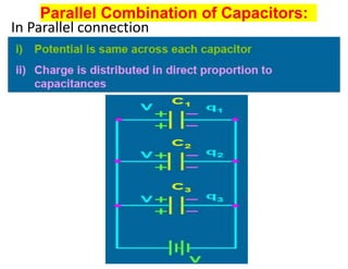Parallel Combination of Capacitors:
In Parallel connection
 