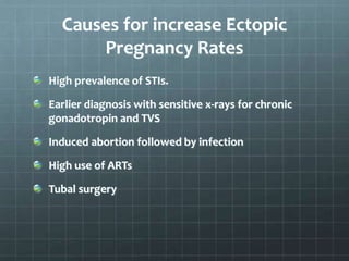 Causes for increase Ectopic
Pregnancy Rates
High prevalence of STIs.
Earlier diagnosis with sensitive x-rays for chronic
gonadotropin and TVS
Induced abortion followed by infection
High use of ARTs
Tubal surgery
 