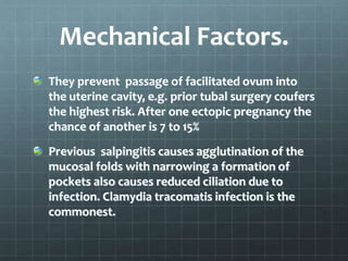 Mechanical Factors.
They prevent passage of facilitated ovum into
the uterine cavity, e.g. prior tubal surgery coufers
the highest risk. After one ectopic pregnancy the
chance of another is 7 to 15%
Previous salpingitis causes agglutination of the
mucosal folds with narrowing a formation of
pockets also causes reduced ciliation due to
infection. Clamydia tracomatis infection is the
commonest.
 