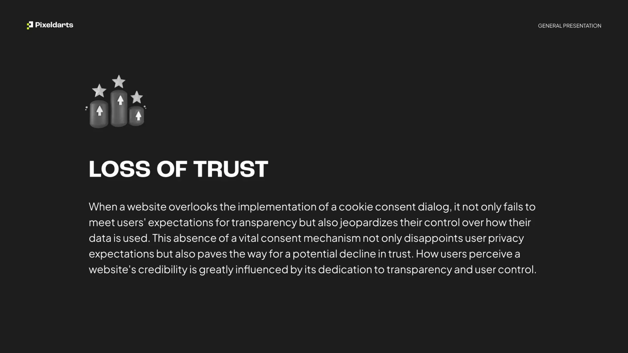The Consequences of Neglecting Cookie Consent Dialogs