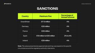 The Consequences of Neglecting Cookie Consent Dialogs