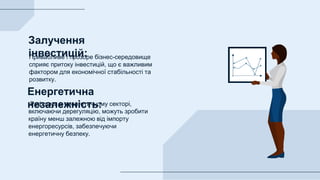 Залучення
інвестицій:
Привабливе і прозоре бізнес-середовище
сприяє притоку інвестицій, що є важливим
фактором для економічної стабільності та
розвитку.
Енергетична
незалежність:
Реформи в енергетичному секторі,
включаючи дерегуляцію, можуть зробити
країну менш залежною від імпорту
енергоресурсів, забезпечуючи
енергетичну безпеку.
 