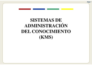 Hoja 1
SISTEMAS DE
ADMINISTRACIÓN
DEL CONOCIMIENTO
(KMS)
 