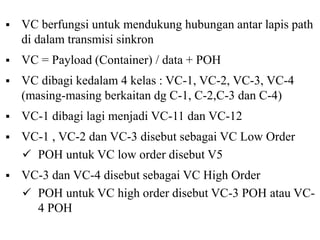  VC berfungsi untuk mendukung hubungan antar lapis path
di dalam transmisi sinkron
 VC = Payload (Container) / data + POH
 VC dibagi kedalam 4 kelas : VC-1, VC-2, VC-3, VC-4
(masing-masing berkaitan dg C-1, C-2,C-3 dan C-4)
 VC-1 dibagi lagi menjadi VC-11 dan VC-12
 VC-1 , VC-2 dan VC-3 disebut sebagai VC Low Order
 POH untuk VC low order disebut V5
 VC-3 dan VC-4 disebut sebagai VC High Order
 POH untuk VC high order disebut VC-3 POH atau VC-
4 POH
 