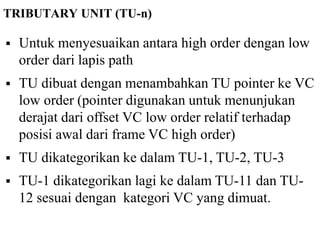  Untuk menyesuaikan antara high order dengan low
order dari lapis path
 TU dibuat dengan menambahkan TU pointer ke VC
low order (pointer digunakan untuk menunjukan
derajat dari offset VC low order relatif terhadap
posisi awal dari frame VC high order)
 TU dikategorikan ke dalam TU-1, TU-2, TU-3
 TU-1 dikategorikan lagi ke dalam TU-11 dan TU-
12 sesuai dengan kategori VC yang dimuat.
TRIBUTARY UNIT (TU-n)
 