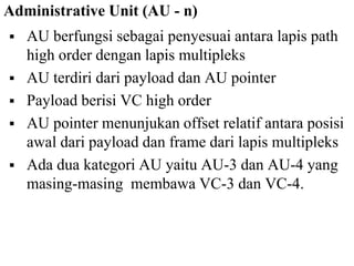  AU berfungsi sebagai penyesuai antara lapis path
high order dengan lapis multipleks
 AU terdiri dari payload dan AU pointer
 Payload berisi VC high order
 AU pointer menunjukan offset relatif antara posisi
awal dari payload dan frame dari lapis multipleks
 Ada dua kategori AU yaitu AU-3 dan AU-4 yang
masing-masing membawa VC-3 dan VC-4.
Administrative Unit (AU - n)
 