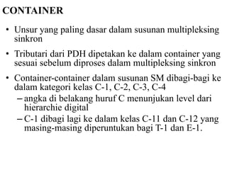 CONTAINER
• Unsur yang paling dasar dalam susunan multipleksing
sinkron
• Tributari dari PDH dipetakan ke dalam container yang
sesuai sebelum diproses dalam multipleksing sinkron
• Container-container dalam susunan SM dibagi-bagi ke
dalam kategori kelas C-1, C-2, C-3, C-4
– angka di belakang huruf C menunjukan level dari
hierarchie digital
– C-1 dibagi lagi ke dalam kelas C-11 dan C-12 yang
masing-masing diperuntukan bagi T-1 dan E-1.
 