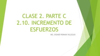 CLASE 2. PARTE C
2.10. INCREMENTO DE
ESFUERZOS
MG. EIGNER ROMAN VILLEGAS
 