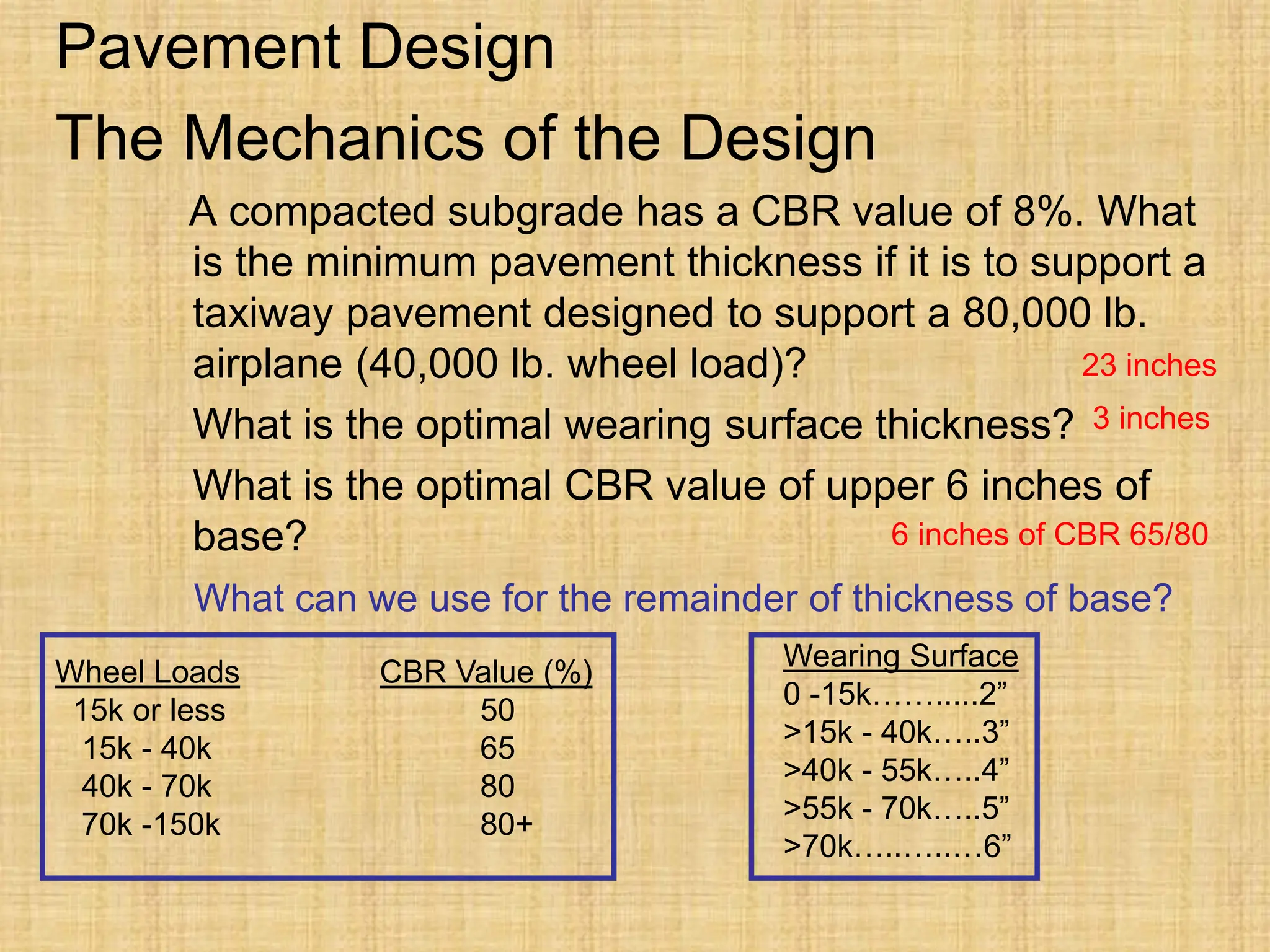 Pavement Design
The Mechanics of the Design
A compacted subgrade has a CBR value of 8%. What
is the minimum pavement thickness if it is to support a
taxiway pavement designed to support a 80,000 lb.
airplane (40,000 lb. wheel load)?
What is the optimal wearing surface thickness?
What is the optimal CBR value of upper 6 inches of
base?
What can we use for the remainder of thickness of base?
Wheel Loads CBR Value (%)
15k or less 50
15k - 40k 65
40k - 70k 80
70k -150k 80+
Wearing Surface
0 -15k…….....2”
>15k - 40k…..3”
>40k - 55k…..4”
>55k - 70k…..5”
>70k…..…..…6”
23 inches
3 inches
6 inches of CBR 65/80
 