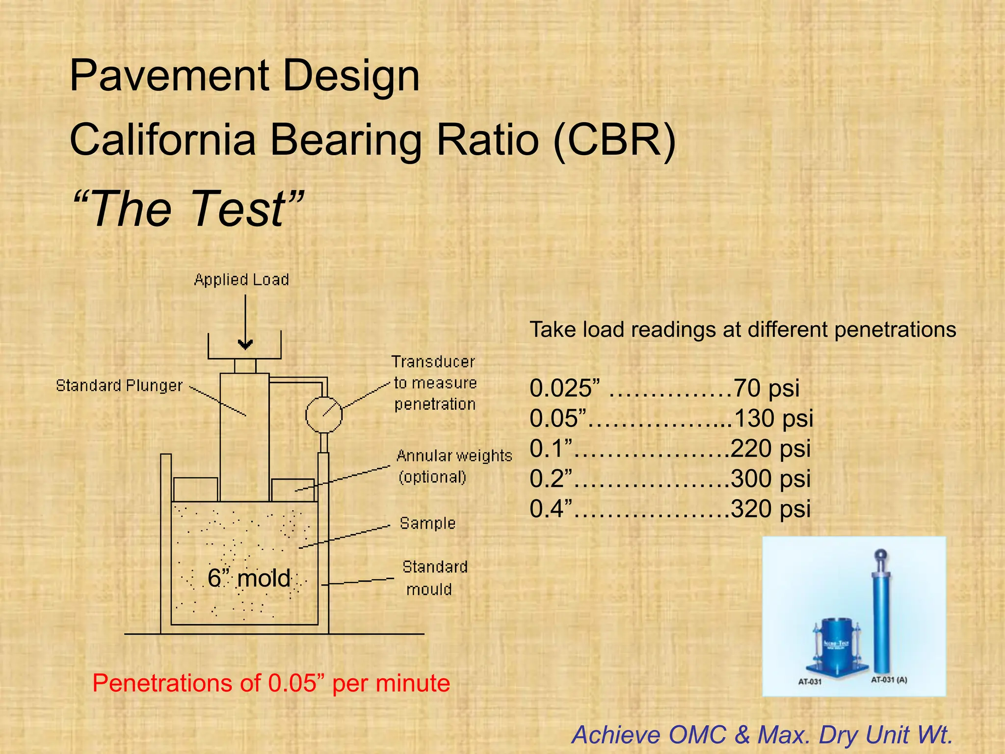 Pavement Design
California Bearing Ratio (CBR)
“The Test”
Take load readings at different penetrations
0.025” ……………70 psi
0.05”……………...130 psi
0.1”……………….220 psi
0.2”……………….300 psi
0.4”……………….320 psi
Penetrations of 0.05” per minute
Achieve OMC & Max. Dry Unit Wt.
6” mold
 