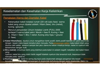 Keselamatan dan Kesehatan Kerja - Kelistrikkan | PPTX