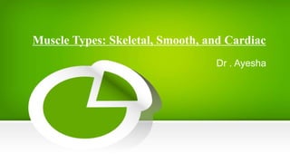Muscle Types: Skeletal, Smooth, and Cardiac
Dr . Ayesha
 