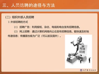 三、人员选聘的途径与方法
（二）组织外部人员招聘
2. 外部招聘的方式
（1） 招聘广告：利用报纸、杂志、电视和电台发布招聘信息。
（2） 网上招聘：通过计算机网络向公众发布招聘信息。能快速及时地
传递信息；传播面也极为广泛（可以波及国外）。
 