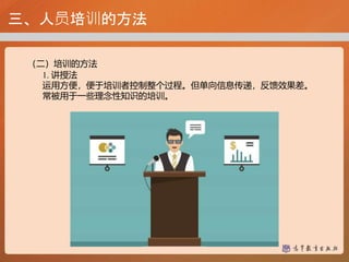 三、人员培训的方法
（二）培训的方法
1. 讲授法
运用方便，便于培训者控制整个过程。但单向信息传递，反馈效果差。
常被用于一些理念性知识的培训。
 