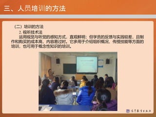 三、人员培训的方法
（二）培训的方法
2. 视听技术法
运用视觉与听觉的感知方式，直观鲜明；但学员的反馈与实践较差，且制
作和购买的成本高，内容易过时。它多用于介绍组织概况、传授技能等方面的
培训，也可用于概念性知识的培训。
 