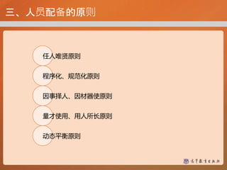 三、人员配备的原则
任人唯贤原则
程序化、规范化原则
因事择人、因材器使原则
量才使用、用人所长原则
动态平衡原则
 