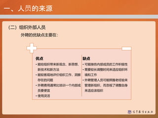 一、人员的来源
（二）组织外部人员
外聘的优缺点主要在：
优点
• 能给组织带来新观念、新思想、
新技术和新方法
• 能较客观地评价组织工作，洞察
存在的问题
• 外聘费用通常比培训一个内部成
员要便宜
• 使用灵活
缺点
• 可能挫伤内部成员的工作积极性
• 需要较长调整时间来适应组织环
境和工作
• 外聘管理人员可能照搬老经验来
管理新组织，而忽视了调整自身
来适应该组织
 