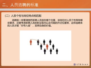 二、人员选聘的标准
（二）人员个性与岗位特点相匹配
选聘前一定要清楚把新聘人员放在哪个位置，该岗位对人员个性等有哪
些要求，还要考虑新聘人员的职业取向以及可能的升迁位置等，这样选聘来
的人员才能“对号入座”，发挥自身的价值。
 