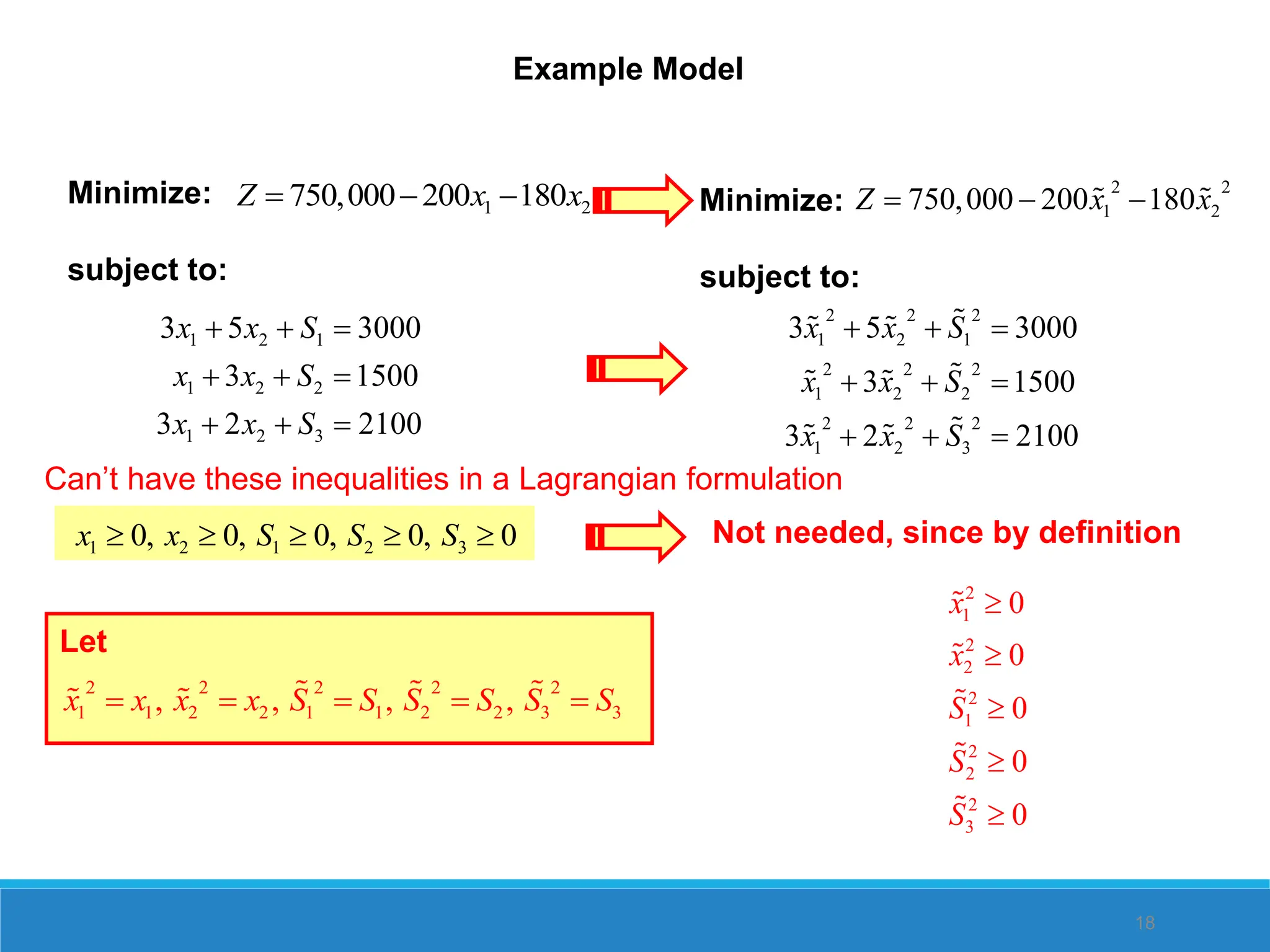 7.3_Nonlinear Programming-LagrangeExamples.pptx