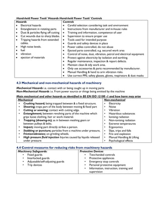 Using Hand Tools Risk Assessment Nebosh NEBOSH International General Certificate Short notes | PDF