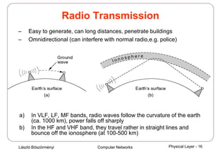 László Böszörményi Computer Networks Physical Layer - 16
Radio Transmission
a) In VLF, LF, MF bands, radio waves follow the curvature of the earth
(ca. 1000 km), power falls off sharply
b) In the HF and VHF band, they travel rather in straight lines and
bounce off the ionosphere (at 100-500 km)
– Easy to generate, can long distances, penetrate buildings
– Omnidirectional (can interfere with normal radio,e.g. police)
 