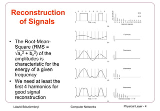 László Böszörményi Computer Networks Physical Layer - 4
Reconstruction
of Signals
• The Root-Mean-
Square (RMS =
√an
2 + bn
2) of the
amplitudes is
characteristic for the
energy of a given
frequency
• We need at least the
first 4 harmonics for
good signal
reconstruction
 