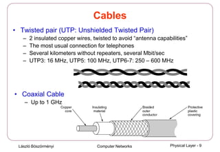 László Böszörményi Computer Networks Physical Layer - 9
Cables
• Twisted pair (UTP: Unshielded Twisted Pair)
– 2 insulated copper wires, twisted to avoid “antenna capabilities”
– The most usual connection for telephones
– Several kilometers without repeaters, several Mbit/sec
– UTP3: 16 MHz, UTP5: 100 MHz, UTP6-7: 250 – 600 MHz
• Coaxial Cable
– Up to 1 GHz
 