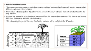 • Moisture extraction pattern
• The moisture extraction pattern revels about how the moisture is extracted and how much quantity is extracted at
different depth level in the root zone.
• The moisture extraction pattern shows the relative amount of moisture extracted from different depths within the
crop root zone.
• It is seen that about 40% of total moisture is extracted from first quarter of the root zone, 30% from second quarter,
20 % from third quarter and 10 % from last quarter.
• This indicates that in most of the crops the effective root zone will be available in the 1st quarter.
 