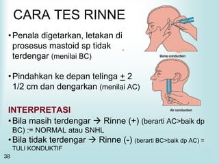 Tes Rinne Pemeriksaan Pendengaran dan Cara Angkat Serumen.pdf