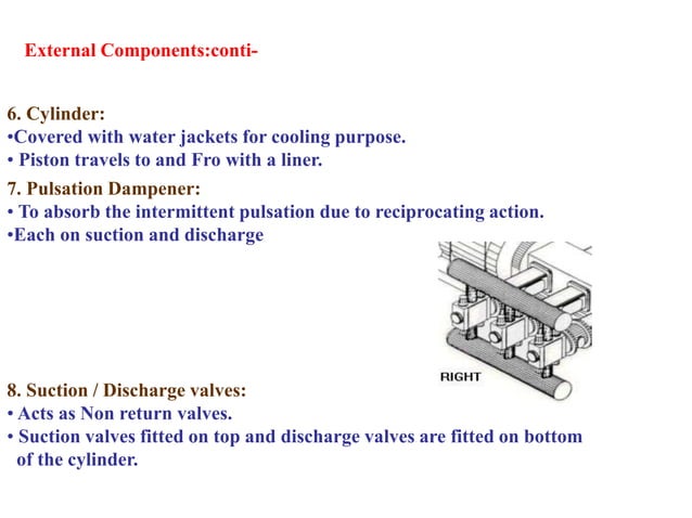Compressors are mainly of two types: 1. Dynamic Compressors 2. Positive ...