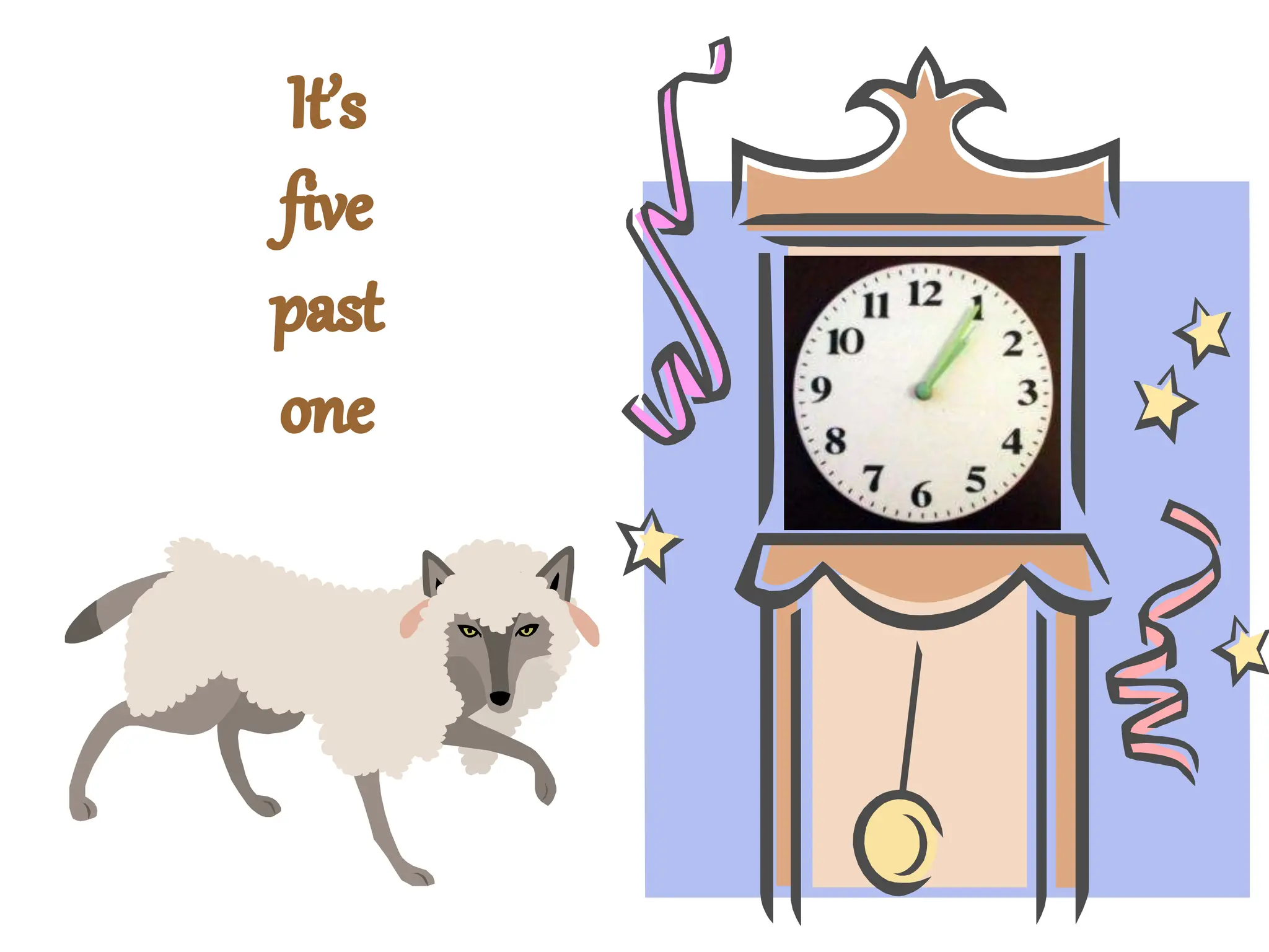 How to read time in proper english with few examples