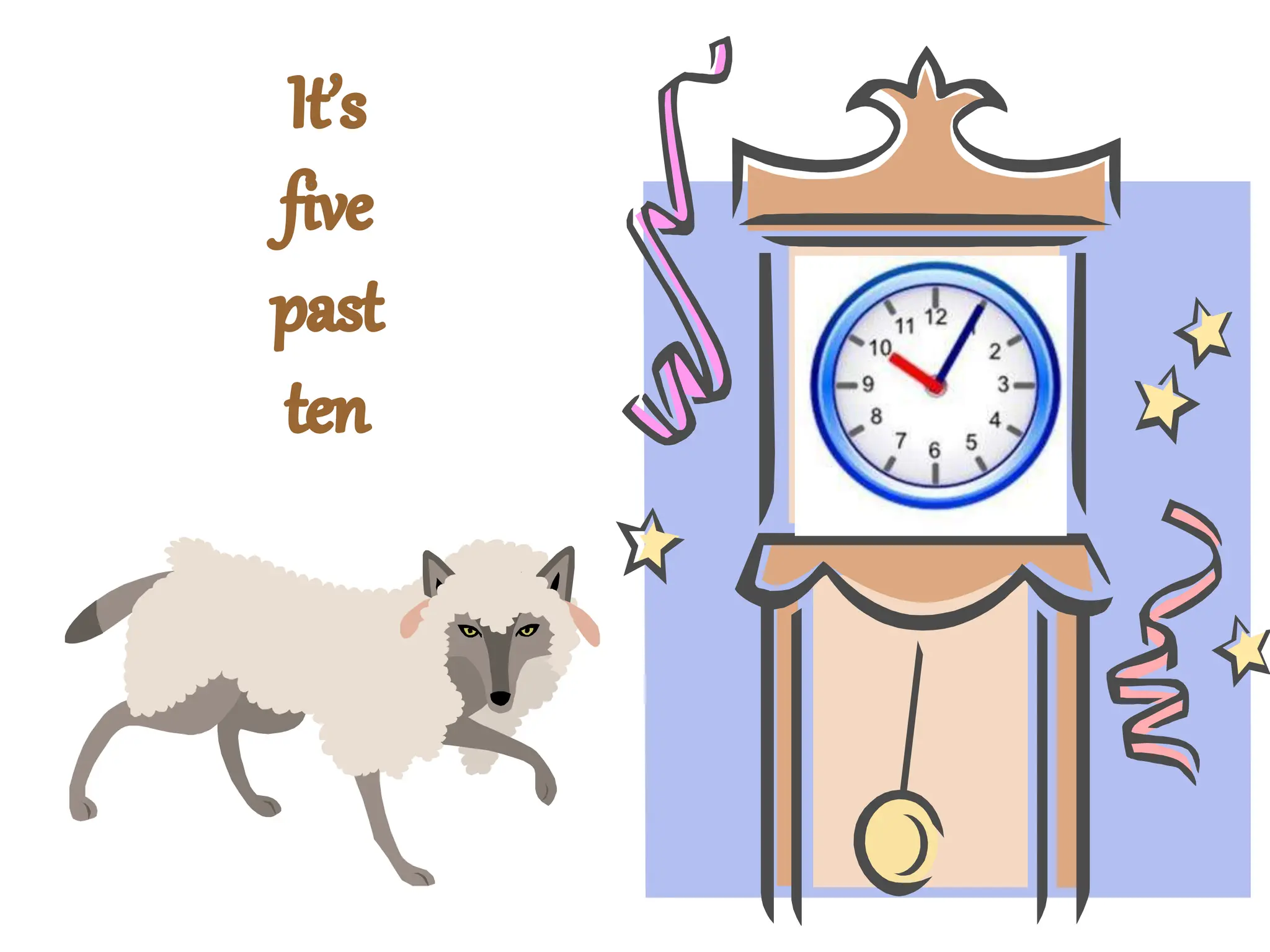 How to read time in proper english with few examples