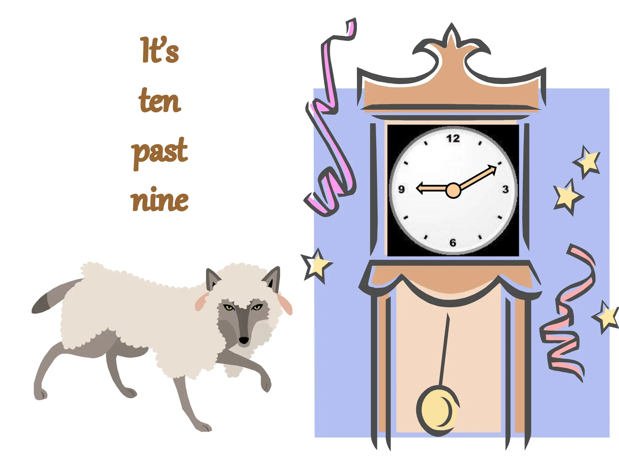 How to read time in proper english with few examples