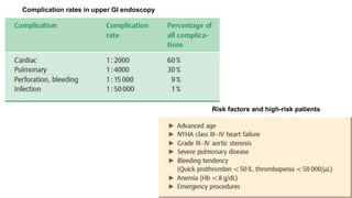 Egd Risks Esophagus anatomy presentation full .pptx