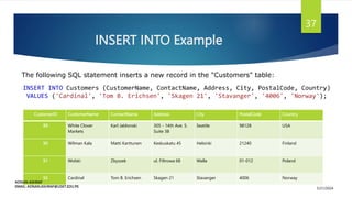 Sql Query Clover Introduction To STRUCTURED QUERY LANGUAGE (PART_1).pptx