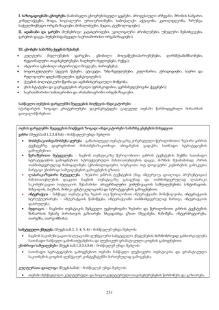 231
I. საზოგადოებაში ცხოვრება (სამომავლო ცხოვრებისეული გეგმები, პროფესიული არჩევანი, შრომის სამყარო,
კონფლიქტები, მოდა, სოციალური ურთიერთობები, სამოქალაქო აქტივობა, კეთილდღეობა, ზრუნვა,
საქველმოქმედო ორგანიზაციები, მოხალისეები, მედია, ტექნოლოგიები).
II. ადამიანი და გარემო (ბუნებრივი კატასტროფები, ეკოლოგიური პრობლემები, უბედური შემთხვევები,
გარემოს დაცვა, ბუნებისდამცველი საერთაშორისო ორგანიზაციები).
III. ცნობები სამიზნე ქვეყნის შესახებ
 კულტურა (ხელოვნების დარგები, ცნობილი მოღვაწეები/პიროვნებები, ღირსშესანიშნაობები,
რეგიონალური თავისებურებები, ხალხური ხელოვნება, რეწვა);
 ისტორია (ცნობილი ისტორიული მოვლენა, პიროვნება);
 სოციოკულტურა (ქცევის წესები, ეტიკეტი, ზნე-ჩვეულებები, კულინარია, ტრადიციები, საერო და
რელიგიური დღესასწაულები, ფესტივალები);
 ქვეყნის პოლიტიკური წყობა და ადმინისტრაციული მოწყობა;
 ენის სტატუსი და გავრცელების არეალი (ფრანკოფონია, გერმანულენოვანი ქვეყნები);
 საერთაშორისო სამთავრობო და არასამთავრობო ორგანიზაციები.
სასწავლო თემების ფარგლებში შედეგების მიღწევის ინდიკატორები
სტანდარტის ზოგადი კრიტერიუმები დაკონკრეტდება ცალკეულ თემაში წარმოდგენილი შინაარსის
გათვალისწინებით.
თემის ფარგლებში შედეგების მიღწევის ზოგადი ინდიკატორები სამიზნე ცნებების მიხედვით
ჟანრი (IIუცხ.საშ.1,2,3,4,5,6) - მოსწავლემ უნდა შეძლოს:
 მოსმენა/კითხვა/მოსმენა-ყურება - განსახილველ თემატიკაზე კონკრეტული წერილობითი/ ზეპირი ჟანრის
ტექსტებზე დაყრდნობით მოსასმენი/საკითხავი ამოცანების გადაჭრა სათნადო სტრატეგიების
გამოყენებით;
 წერა/წერითი მეტყველება - ნაცნობ თემატიკაზე წერილობითი ჟანრის ტექსტების შექმნა სათანადო
სტრატეგიების გამოყენებით: სტრუქტურული მახასიათებლების დაცვა, მიზნის შესაბამისად აზრის
თანმიმდევრულად ჩამოყალიბება (ქრონოლოგიური, სივრცითი თუ ლოგიკური კავშირების გამოკვეთა
მარტივი ენობრივი საშუალებების გამოყენების გზით);
 ლაპარაკი/ზეპირი მეტყველება - ზეპირი ჟანრის ტექსტების (მაგ, ინტერვიუ, დიალოგი, პრეზენტიცია)
მახასიათებლების დაცვით ნაცნობ თემატიკაზე გასაგებად და თანმიმდევრულად ლაპარაკი
საკომუნიკაციო სიტუაციის შესაბამისი არავერბალური კომუნიკაციის საშუალებებისა (ინტონაციის,
მახვილის, პაუზის, მიმიკა-ჟესტიკულაციის) და სტრატეგიების გამოყენებით;
 ინტერაქცია - ნასწავლ თემატიკაზე ზეპირ თუ წერილობით ინტერაქციაში მონაწილეობა, ინტერაქციის
სტრუქტურირება - ინტერაქციის წამოწყება, ინტერაქციაში თანმიმდევრულად ჩართვა, ინტერაქციის
დასრულება;
 მედიაცია - ნაცნობი თემატიკის შემცველი უცხოენოვანი ზეპირი და წერილობითი ჟანრის ტექსტების
შინაარსის მესამე პირისთვის გაზიარება სხვადასხვა გზით (შეჯამება, ჩანიშვნა, ინტერპრეტირება,
თარგმნა, თარჯიმნობა).
სამეტყველო ქმედება (IIუცხ.საშ.2, 3, 4, 5, 6) - მოსწავლემ უნდა შეძლოს:
 ნაცნობ საკომუნიკაციო სიტუაციაში ფუნქციური სამეტყველო ქმედებების მიზნობრივად განხორციელება
სათანადო ნასწავლი გამონათქვამებისა და ლექსიკურ-გრამატიკული ცოდნის გამოყენებით;
ენობრივი საშუალებები (IIუცხ.საშ.1,2,3,4,5,6) - მოსწავლემ უნდა შეძლოს:
 სათანადო სტრატეგიების გამოყენებით თემაში ნასწავლი ლექსიკური თემატიკისა და გრამატიკული
საკითხების ცოდნის ფუნქციურ კონტექსტებში მართებულად გამოყენება;
კულტურათა დიალოგი (IIუცხ.საშ.6) - მოსწავლემ უნდა შეძლოს:
 თემაში შესწავლილი კულტურული და სოციოკულტურული თავისებურებების წარმოჩენა და გაზიარება.
 