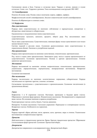 234
Соотношение звуков и букв. Гласные и согласные звуки. Твердые и мягкие, звонкие и глухие
согласные. Слово, слог. Ударение и ритмика. Типы интонационных конструкций: ИК1-ИК7.
1.2. Словообразование
Понятие об основе слова. Основа слова и окончание; корень, суффикс, префикс.
Морфологический способ словообразования. Лексико-семантический способ словообразования.
Понятие об аббревиатурах и сложных словах.
1.3. Морфология
Имя существительное.
Разряды имен существительных по значению: собственные и нарицательные, конкретные и
абстрактные, вещественные и собирательные.
Одушевленные и неодушевленные имена существительные.
Существительные мужского, женского, среднего, общего рода. Род несклоняемых имен
существительных.
Число имен существительных. Существительные, имеющие форму только единственного или только
множественного числа.
Система падежей в русском языке. Склонение разносклоняемых имен существительных (в
ограниченном объеме). Значение и употребление падежей.
Имя прилагательное
Разряды имен прилагательных по значению: качественные, относительные, притяжательные.
Род, число и падеж имен прилагательных. Зависимость рода, числа и падежа прилагательного от
существительного. Склонение прилагательных. Полные и краткие прилагательные. Степени
сравнения прилагательных.
Местоимение
Разряды местоимений по значению: личные, вопросительные, относительные, притяжательные,
указательные, определительные, отрицательные, неопределенные местоимения. Возвратное
местоимение.
Склонение местоимений.
Имя числительное
Разряды числительных по значению: количественные, порядковые, собирательные. Разряды
числительных по строению: простые, сложные, составные.
Согласование числительных с существительным и прилагательными. Склонение числительных (в
органиченном объеме).
Глагол
Инфинитив. I и II спряжение глаголов. Настоящее, прошедшее и будущее время глагола.
Образование и значение форм времени. Изъявительное наклонение. Несовершенный и совершенный
виды глагола. Их основные значения и правила употребления.
Разноспрягаемые глаголы: хотеть, бежать. Глаголы движения.
Императив. Условное наклонение. Глагольное управление. Переходные и и непереходные глаголы.
Возвратные глаголы. Особенности их спряжения.
Наречие
Разряды наречий: образа действия, места, времени, цели, причины, меры и степени. Указательные
местоименные и вопросительные наречия.
Причастие.
Действительные и страдательные причастия. Время. Краткое страдательное причастие. Образование
и использование форм причастий. Склонение. Причастный оборот.
Деепричастие
Деепричастия совершенного и несовершенного вида. Деепричастный оборот.
 