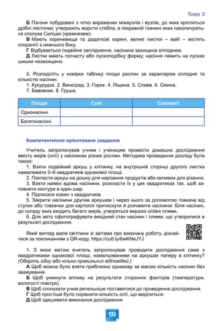 Тема 5
133
Б Пагони побудовані з чітко виражених міжвузлів і вузлів, до яких кріпляться
дрібні листочки; утворюють жорсткі стебла, в покривній тканині яких накопичують-
ся сполуки Силіцію (кремнезем).
В Мають кореневища та додаткові корені, великі листки – вайї – містять
спорангії з нижнього боку.
Г Відбувається подвійне запліднення, насінина захищена оплоднем.
Д Листки мають голчасту або лускоподібну форму; насіння лежить на лусках
шишки незахищено.
2. Розподіліть у комірки таблиці плоди рослин за характером оплодня та
кількістю насінин.
1. Кукурудза. 2. Виноград. 3. Горох. 4. Ліщина. 5. Слива. 6. Ожина.
7. Бавовник. 8. Груша.
Плоди Сухі Соковиті
Однонасінні
Багатонасінні
Компетентнісно орієнтоване завдання
Учитель запропонував учням і ученицям провести домашнє дослідження
вмісту жирів (олії) у насінинах різних рослин. Методика проведення досліду була
такою:
1. Взяти подвійний аркуш у клітинку, на внутрішній сторінці другого листка
намалювати 3–6 квадратиків однакової площі.
2. Покласти аркуш на дошку для нарізання продуктів або килимок для різання.
3. Взяти наявні вдома насінини, розкласти їх у цих квадратиках так, щоб за-
повнити контури в один шар.
4. Підписати кожен з квадратиків.
5. Закрити насінини другим аркушем і через нього за допомогою товкача від
ступки або товкачки для картоплі притиснути й розчавити насінини. Біля насінин,
до складу яких входить багато жирів, утворяться виразні олійні плями.
6. Для звіту сфотографувати вихідний стан насінин і плями, що утворилися в
результаті дослідження.
Який вигляд мали світлини зі звітами про виконану роботу, дізнай-
теся за покликанням з QR-коду. https://cutt.ly/6wKNeJYJ
1. З якою метою вчитель запропонував проводити дослідження саме з
квадратиками однакової площі, намальованими на аркушах паперу в клітинку?
(Оберіть одну або кілька правильних відповідей.)
А Щоб можна було взяти приблизно однакову за масою кількість насінин без
зважування.
Б Щоб уникнути впливу на результати сторонніх факторів (температури,
вологості повітря).
В Щоб спонукати учнів ретельніше поставитися до проведення дослідження.
Г Щоб простіше було порівняти кількість олії, що виділиться.
Д Щоб здешевити виконання дослідження.
 