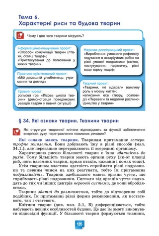 135
Тема 6.
Характерні риси та будова тварин
Інформаційно-пошуковий проєкт:
«Способи комунікації тварин (пта-
хи, ссавці тощо)»;
«Пристосування до полювання у
хижих тварин»
Творчий проєкт:
«Тварини, які відіграли важливу
роль у моєму житті»;
написання есе (твору, розпові-
ді) «Переваги та недоліки рослино-
їдництва у тварин»
Ігровий проєкт:
рольова гра «Лісова школа тва-
рин» (демонстрація поведінкових
реакцій тварин у певній ситуації)
Практико-орієнтований проєкт:
«Мій домашній улюбленець: утри-
мання та догляд»
Чому і для чого тварини мігрують?
Науково-дослідницький проєкт:
«Вироблення умовного рефлексу
годування в акваріумних рибок на
різні умовні подразники (світло,
постукування, годівничку, різні
види корму тощо)»
§ 34. Які ознаки тварин. Тканини тварин
Які структури тваринної клітини відповідають за функції забезпечення
енергією, руху, перетравлення поживних речовин?
ßêі îçíàêè ìàþòü òâàðèíè. Òâàðèíàì ïðèòàìàííå ãåòåðî-
òðîôíå æèâëåííÿ. Âîíè äîáóâàþòü їæó â ðіçíі ñïîñîáè (ìàë.
34.1.), àëå ïåðåâàæíî ïåðåòðàâëþþòü її âñåðåäèíі îðãàíіçìó.
Õàðàêòåðíîþ ðèñîþ áіëüøîñòі òâàðèí є їõíÿ çäàòíіñòü äî
ðóõіâ. Òîìó áіëüøіñòü òâàðèí ìàþòü îðãàíè ðóõó (ÿê-îò ïëàâöі
ðèá, íîãè íàçåìíèõ òâàðèí, êðèëà ïòàõіâ, êàæàíіâ і êîìàõ òîùî).
Óñіì òâàðèíàì âëàñòèâà çäàòíіñòü ñïðèéìàòè ðіçíі ïîäðàçíè-
êè òà ïåâíèì ÷èíîì íà íèõ ðåàãóâàòè, òîáòî їì ïðèòàìàííà
ïîäðàçëèâіñòü. Òâàðèíè çäåáіëüøîãî ìàþòü îðãàíè ÷óòòÿ, ùî
ñïðèéìàþòü ðіçíі ïîäðàçíèêè. Ñèãíàëè âіä îðãàíіâ ÷óòòÿ íàäõî-
äÿòü äî òèõ ÷è іíøèõ öåíòðіâ íåðâîâîї ñèñòåìè, äå âîíè îáðîáëÿ-
þòüñÿ.
Òâàðèíè çäàòíі äî ðîçìíîæåííÿ, òîáòî äî âіäòâîðåííÿ ñîáі
ïîäіáíèõ. Їì ïðèòàìàííі ðіçíі ôîðìè ðîçìíîæåííÿ, ÿê íåñòàòå-
ð
âîãî, òàê і ñòàòåâîãî.
Êëіòèíè òâàðèí (äèâ. ìàë. 5.1, Á) äèôåðåíöіþþòüñÿ, òîáòî
íàáóâàþòü ïåâíèõ îñîáëèâîñòåé áóäîâè. Öå äàє їì çìîãó âèêîíóâà-
òè âіäïîâіäíі ôóíêöії. Ó áіëüøîñòі òâàðèí ôîðìóþòüñÿ òêàíèíè,
 