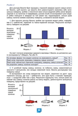 Розділ 2
164
Для дослідів Василя брат відсадив у порожній акваріум одного самця колюч-
ки. Василь, щоб оцінити, що змусить його демонструвати агресивну (або зали-
цяльну) поведінку, зробив з пластичної маси кілька моделей рибок різної форми,
закріпив їх на паличках й пофарбував у різний спосіб. В експерименті різні моде-
лі рибок поміщали в акваріум на той самий час; підраховували, скільки разів
самець колючки виявив агресивну поведінку, штовхаючи воскові моделі.
1. Для першого досліду Василь зробив три однакові моделі рибок, пофарбу-
вав їх у сріблястий, червоний та темно-червоний кольори. Результати експери-
менту наведено на діаграмі.
Кількість
випадків
агресивної
поведінки
самця
колючки
Модель 1 Модель 2 Модель 3
20
10
0
На яке/-і питання розраховує одержати відповідь/-і Василь за допомогою цьо-
го експерименту? Обведіть Так або Ні.
Чи впливає форма тіла моделі колючки на агресивність самця? Так / Ні
Який колір спричиняє агресивну поведінку самця колючки? Так / Ні
Який колір найчастіше спричиняє агресивну поведінку самця колючки? Так / Ні
Чи розрізняє самець колючки кольори? Так / Ні
2. У шлюбний період самець колючки, як побачить самку, намагатиметься
залучити її залицянням, яке нагадує невеликий танок. Василь досліджував таку
поведінку самця.
В експерименті він знову використав три моделі, закріплені на дроті: одну
червоного кольору, дві інші – сріблястого, але одна була з пласким черевцем,
інша – з роздутим (ніби там є ікра). Результати підрахунку того, скільки разів (за
певний час) самець колючки реагує на кожну модель, демонструючи залицяльну
поведінку, представлені на діаграмі.
Кількість
випадків
залицяльної
поведінки
самця
колючки
Модель 1 Модель 2 Модель 3
20
0
10
0
0
 