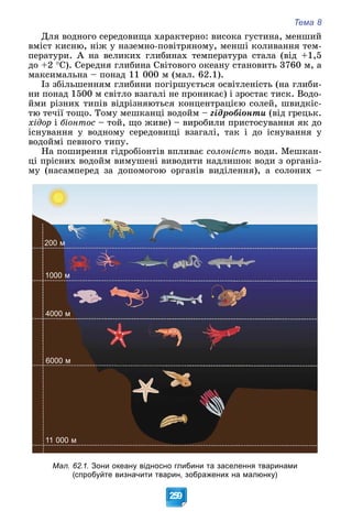 Тема 8
259
Äëÿ âîäíîãî ñåðåäîâèùà õàðàêòåðíî: âèñîêà ãóñòèíà, ìåíøèé
âìіñò êèñíþ, íіæ ó íàçåìíî-ïîâіòðÿíîìó, ìåíøі êîëèâàííÿ òåì-
ïåðàòóðè. À íà âåëèêèõ ãëèáèíàõ òåìïåðàòóðà ñòàëà (âіä +1,5
äî +2 Ñ). Ñåðåäíÿ ãëèáèíà Ñâіòîâîãî îêåàíó ñòàíîâèòü 3760 ì, à
ìàêñèìàëüíà – ïîíàä 11 000 ì (ìàë. 62.1).
Іç çáіëüøåííÿì ãëèáèíè ïîãіðøóєòüñÿ îñâіòëåíіñòü (íà ãëèáè-
íè ïîíàä 1500 ì ñâіòëî âçàãàëі íå ïðîíèêàє) і çðîñòàє òèñê. Âîäî-
éìè ðіçíèõ òèïіâ âіäðіçíÿþòüñÿ êîíöåíòðàöієþ ñîëåé, øâèäêіñ-
òþ òå÷ії òîùî. Òîìó ìåøêàíöі âîäîéì – ãіäðîáіîíòè (âіä ãðåöüê.
õіäîð і áіîíòîñ – òîé, ùî æèâå) – âèðîáèëè ïðèñòîñóâàííÿ ÿê äî
іñíóâàííÿ ó âîäíîìó ñåðåäîâèùі âçàãàëі, òàê і äî іñíóâàííÿ ó
âîäîéìі ïåâíîãî òèïó.
Íà ïîøèðåííÿ ãіäðîáіîíòіâ âïëèâàє ñîëîíіñòü âîäè. Ìåøêàí-
öі ïðіñíèõ âîäîéì âèìóøåíі âèâîäèòè íàäëèøîê âîäè ç îðãàíіç-
ìó (íàñàìïåðåä çà äîïîìîãîþ îðãàíіâ âèäіëåííÿ), à ñîëîíèõ –
200 м
1000 м
4000 м
6000 м
11 000 м
Мал. 62.1. Зони океану відносно глибини та заселення тваринами
(спробуйте визначити тварин, зображених на малюнку)
 