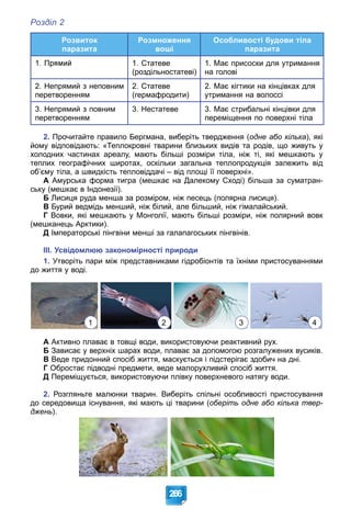 Розділ 2
266
Розвиток
паразита
Розмноження
воші
Особливості будови тіла
паразита
1. Статеве
(роздільностатеві)
1. Має присоски для утримання
на голові
2. Непрямий з неповним
перетворенням
2. Статеве
(гермафродити)
2. Має кігтики на кінцівках для
утримання на волоссі
3. Непрямий з повним
перетворенням
3. Нестатеве 3. Має стрибальні кінцівки для
переміщення по поверхні тіла
2. Прочитайте правило Бергмана, виберіть твердження (одне або кілька), які
йому відповідають: «Теплокровні тварини близьких видів та родів, що живуть у
холодних частинах ареалу, мають більші розміри тіла, ніж ті, які мешкають у
теплих географічних широтах, оскільки загальна теплопродукція залежить від
об’єму тіла, а швидкість тепловіддачі – від площі її поверхні».
А Амурська форма тигра (мешкає на Далекому Сході) більша за суматран-
ську (мешкає в Індонезії).
Б Лисиця руда менша за розміром, ніж песець (полярна лисиця).
В Бурий ведмідь менший, ніж білий, але більший, ніж гімалайський.
Г Вовки, які мешкають у Монголії, мають більші розміри, ніж полярний вовк
(мешканець Арктики).
Д Імператорські пінгвіни менші за галапагоських пінгвінів.
ІІІ. Усвідомлюю закономірності природи
1. Утворіть пари між представниками гідробіонтів та їхніми пристосуваннями
до життя у воді.
1 2 3 4
А Активно плаває в товщі води, використовуючи реактивний рух.
Б Зависає у верхніх шарах води, плаває за допомогою розгалужених вусиків.
В Веде придонний спосіб життя, маскується і підстерігає здобич на дні.
Г Обростає підводні предмети, веде малорухливий спосіб життя.
Д Переміщується, використовуючи плівку поверхневого натягу води.
2. Розгляньте малюнки тварин. Виберіть спільні особливості пристосування
до середовища існування, які мають ці тварини (оберіть одне або кілька твер-
джень).
 