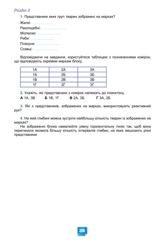 Розділ 2
268
1. Представники яких груп тварин зображені на марках?
Жалкі:
Ракоподібні:
Молюски:
Риби:
Плазуни:
Ссавці:
Відповідаючи на завдання, користуйтеся таблицею з позначеннями комірок,
що відповідають окремим маркам блоку.
1А 2А 3А
1Б 2Б 3Б
1В 2В 3В
1Г 2Г 3Г
2. Укажіть, які представники з комірок належать до планктону.
А 1А, 3В Б 1В, 1Г В 2А, 3Б Г 3А, 2Б
3. Які з представників, зображених на марках, використовують реактивний
рух?
4. На якій глибині можна зустріти найбільшу кількість тварин із зображених на
марках?
На зображенні блока намалюйте уявну горизонтальну лінію так, щоб вона
перетинала якомога більшу кількість інтервалів глибин, на яких мешкають різні
представники.
 