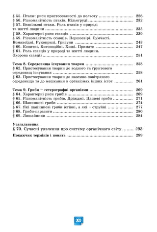 303
§ 55. Ïòàõè: ðèñè ïðèñòîñîâàíîñòі äî ïîëüîòó .......................... 228
§ 56. Ðіçíîìàíіòíіñòü ïòàõіâ. Êіëüîãðóäі .................................. 232
§ 57. Áåçêіëüîâі ïòàõè. Ðîëü ïòàõіâ ó ïðèðîäі
òà æèòòі ëþäèíè ................................................................... 235
§ 58. Õàðàêòåðíі ðèñè ññàâöіâ ................................................ 239
§ 59. Ðіçíîìàíіòíіñòü ññàâöіâ. Ïåðøîçâіðі. Ñóì÷àñòі.
Êîìàõîїäíі. Ðóêîêðèëі. Ãðèçóíè ............................................ 243
§ 60. Êîïèòíі. Êèòîïîäіáíі. Õèæі. Ïðèìàòè ............................ 247
§ 61. Ðîëü ññàâöіâ ó ïðèðîäі òà æèòòі ëþäèíè.
Îõîðîíà ññàâöіâ..................................................................... 251
Òåìà 8. Ñåðåäîâèùà іñíóâàííÿ òâàðèí .................................... 258
§ 62. Ïðèñòîñóâàííÿ òâàðèí äî âîäíîãî òà ґðóíòîâîãî
ñåðåäîâèù іñíóâàííÿ ............................................................. 258
§ 63. Ïðèñòîñóâàííÿ òâàðèí äî íàçåìíî-ïîâіòðÿíîãî
ñåðåäîâèùà òà äî ìåøêàííÿ â îðãàíіçìàõ іíøèõ іñòîò .............. 261
Òåìà 9. Ãðèáè – ãåòåðîòðîôíі îðãàíіçìè ................................. 269
§ 64. Õàðàêòåðíі ðèñè ãðèáіâ .................................................. 269
§ 65. Ðіçíîìàíіòíіñòü ãðèáіâ. Äðіæäæі. Öâіëåâі ãðèáè ............... 271
§ 66. Øàïèíêîâі ãðèáè .......................................................... 274
§ 67. ßêі øàïèíêîâі ãðèáè їñòіâíі, à ÿêі – îòðóéíі ................... 277
§ 68. Ãðèáè-ïàðàçèòè ............................................................. 280
§ 69. Ëèøàéíèêè .................................................................. 284
Óçàãàëüíåííÿ
§ 70. Ñó÷àñíі óÿâëåííÿ ïðî ñèñòåìó îðãàíі÷íîãî ñâіòó ........ 293
Ïîêàæ÷èê òåðìіíіâ і ïîíÿòü .................................................. 299
 