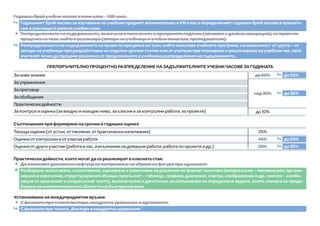 Годишен брой учебни часове в осми клас – 108 часа.
Годишният брой часове за изучаване на учебния предмет математика вVIII клас е определеният годишен брой часове в прилага-
ния в училището рамков учебен план.
y Разпределението на съдържанието, включено в посочените в програмата подтеми (заглавия с двойна номерация), се прави по
преценка на този, който я реализира (автори на учебници и учебни помагала, преподаватели).
Разпределението на съдържанието се прави по преценка на този, който използва учебната програма, и в зависимост от целта – от
автори на учебници при разработване на отделни урочни статии или от учители при планиране и реализиране на учебния час, като
учителят може да прецени различно от предложеното в учебника разпределение на съдържанието.
ПРЕПОРЪЧИТЕЛНО ПРОЦЕНТНО РАЗПРЕДЕЛЕНИЕ НА ЗАДЪЛЖИТЕЛНИТЕ УЧЕБНИ ЧАСОВЕ ЗА ГОДИНАТА
За нови знания до 60% до 55%
За упражнения
над 30% до 35%
За преговор
За обобщение
Практически дейности
За контрол и оценка (за входно и изходно ниво, за класни и за контролни работи, за проекти) до 10%
Съотношение при формиране на срочна и годишна оценка
Текущи оценки (от устни, от писмени, от практически изпитвания) 25%
Оценки от контролни и от класни работи 45% до 50%
Оценки от други участия (работа в час, изпълнение на домашни работи, работа по проекти и др.) 30% до 25%
Практически дейности, които могат да се реализират в класната стая:
y Да използват динамичен софтуер за построяване на образи на фигури при еднаквост.
Ì Разбиране, използване, съпоставяне, оценяване и осмисляне на различни по формат текстове (непрекъснат – писмена реч, органи-
зирана в изречения, структурирани в абзаци; прекъснат – таблица, графика, диаграма, списък, изображение и др.; смесен – комби-
нация от прекъснат и непрекъснат текст), включително и дигитални, за изпълнение на определени задачи, което спомага за придо-
биване на компетентности в областта на българския език.
Установяване на междупредметни връзки:
y С физиката при темата вектори, квадратно уравнение и еднаквости.
С физиката при темата „Вектори и квадратно уравнение“.
 